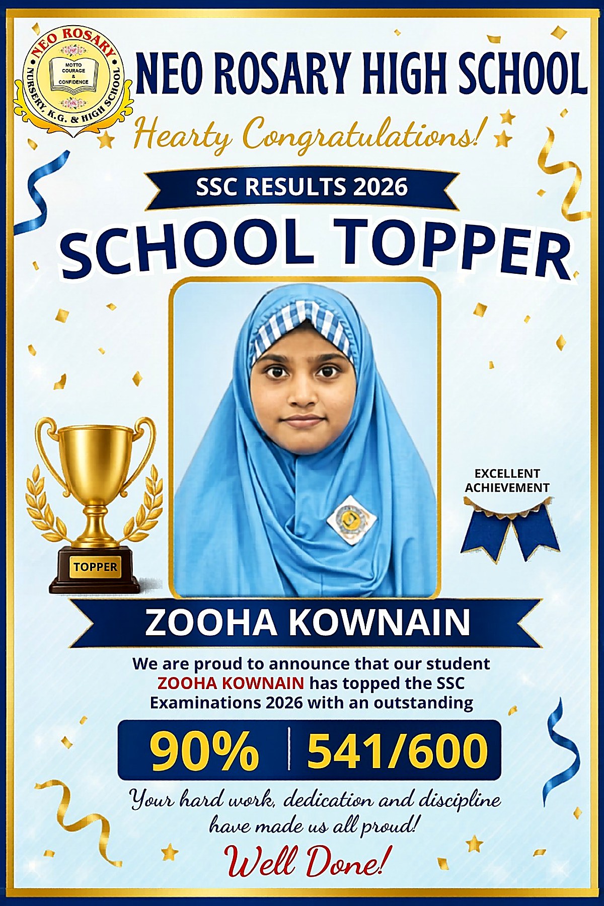 Neo Rosary School SSC topper 2026